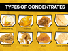 Concentrates