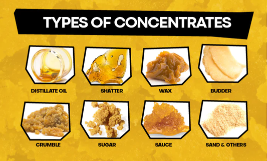 Concentrates