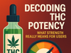 Decoding THC Potency: What “Strength” Really Means for Users
